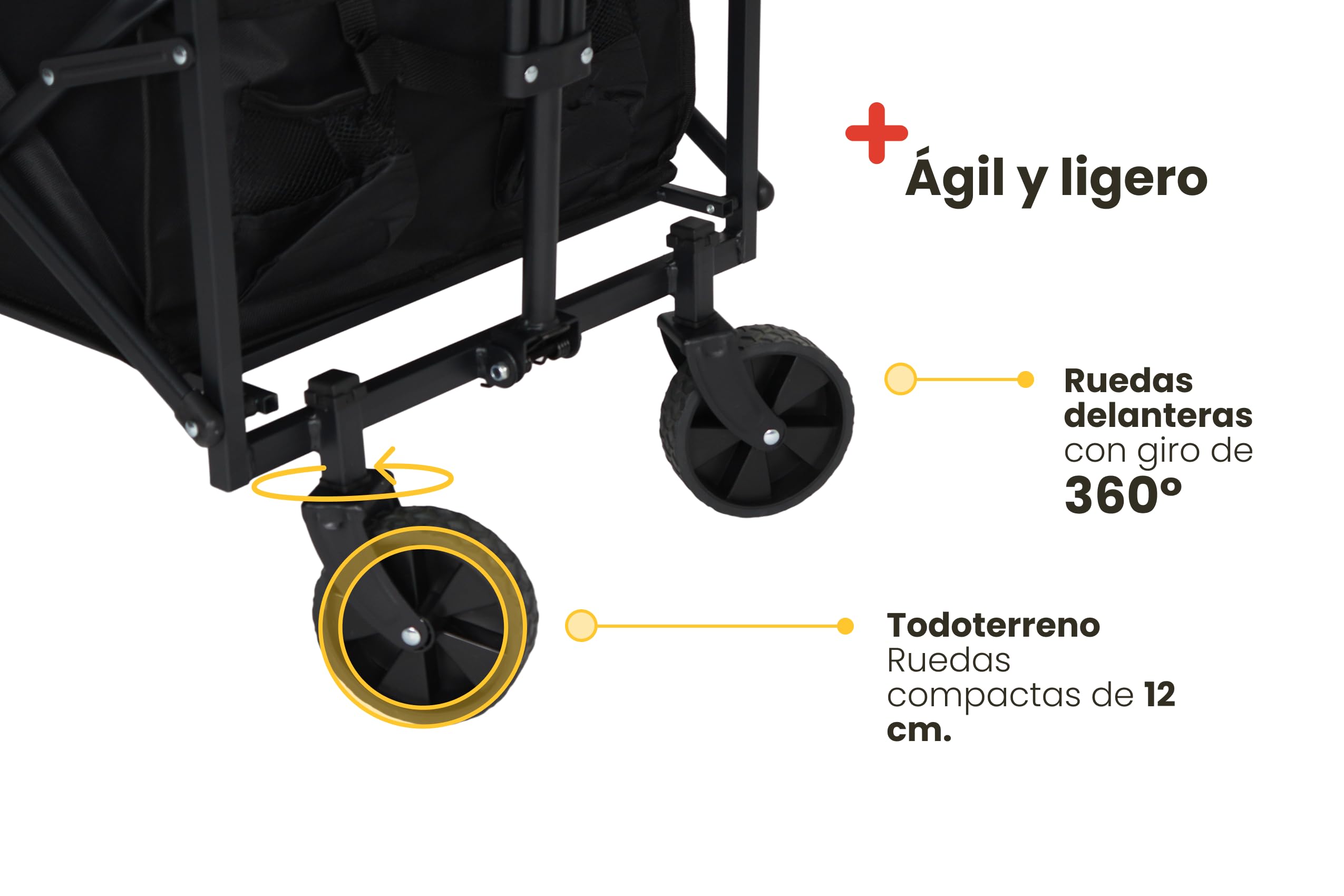 Carro Playa Robusto con Ruedas 360° – Carro Plegable con Ruedas de Alta Capacidad, Manejo Suave y Diseño Compacto para Cualquier Terreno