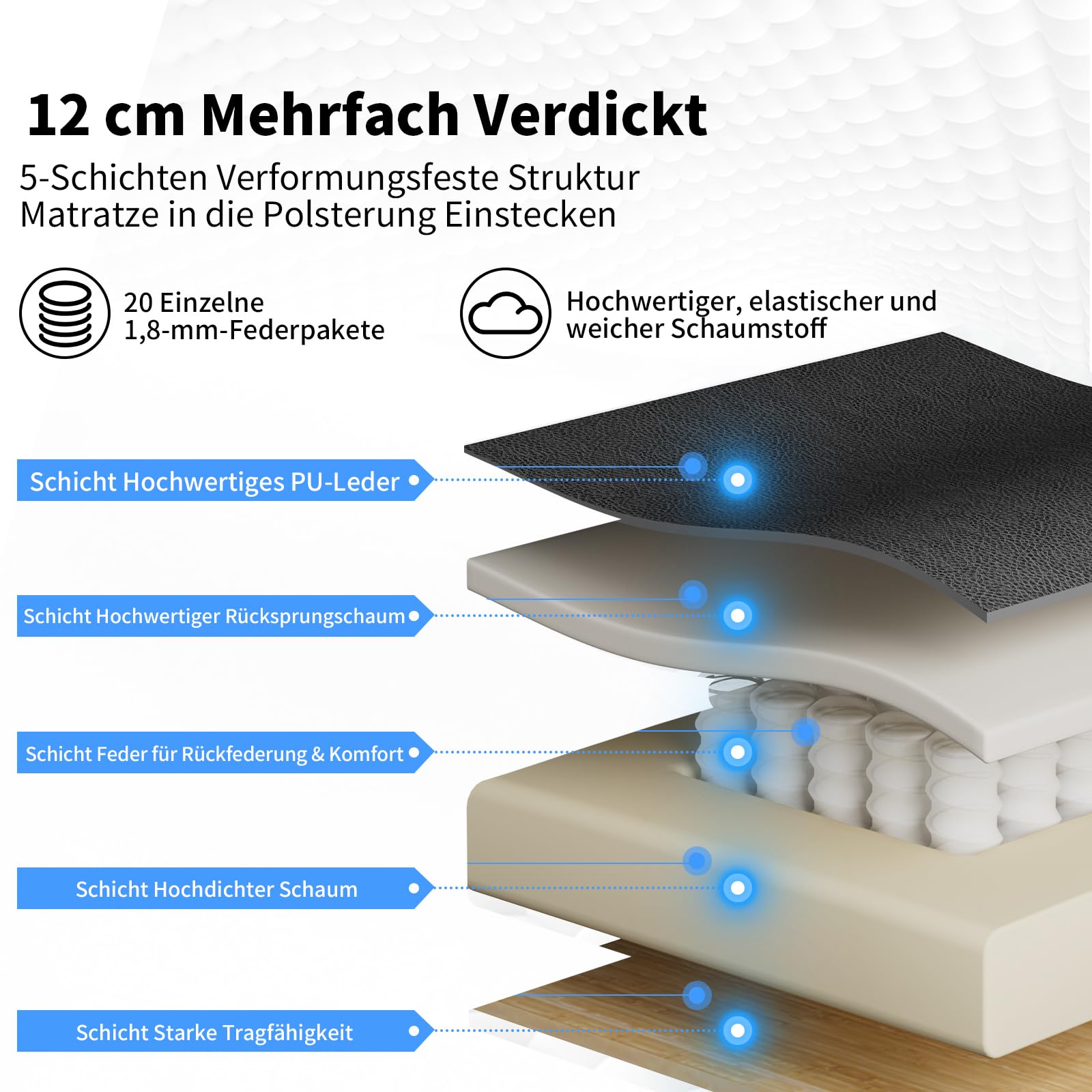 HOFFREE Ergonomisch Bürostuhl mit Massagefunktion und Heizfunktion Chefsessel Leder mit Fußstütze, Höhenverstellbar, Verstellbare Rückenlehne, Massagesessel für Büro & Home Office, Schwarz
