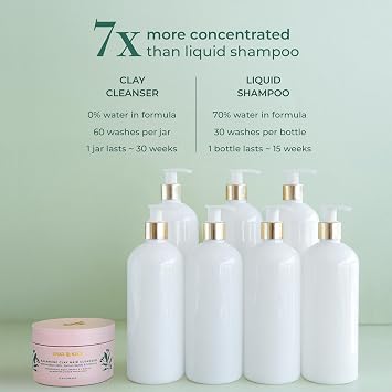 SHAZ & KIKS Complete Hair Detox Set for Fine, Thin to Medium Hair| 3 Step Wash Day Ritual to Support Growth and Deeply Hydrate | Powered by Ayurvedic Ingredients | Sulfate-Free & Color-Safe | 90ml