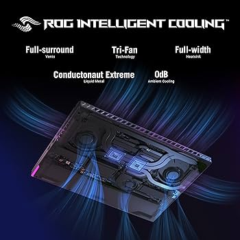 Amazon.com: ASUS ROG Strix G16 Gaming Laptop, 165Hz Display