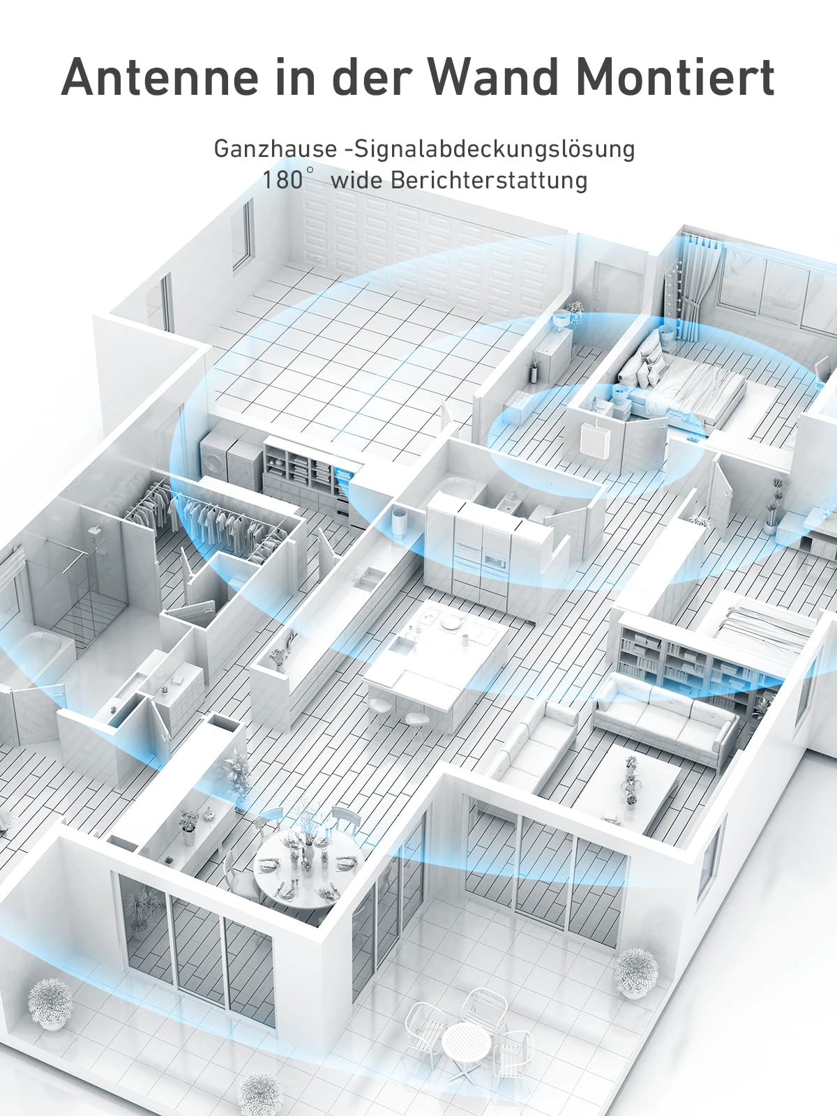5G 4G 3G Mobilfunk Signalverstärker Band 20/1/3/7/8 LTE Verstärker GSM Repeater Für Home Office Handy Signalverstärker Unterstützt Alle Betreiber Vodafone O2 Bereich Bis Zu 400 Quadratmeter