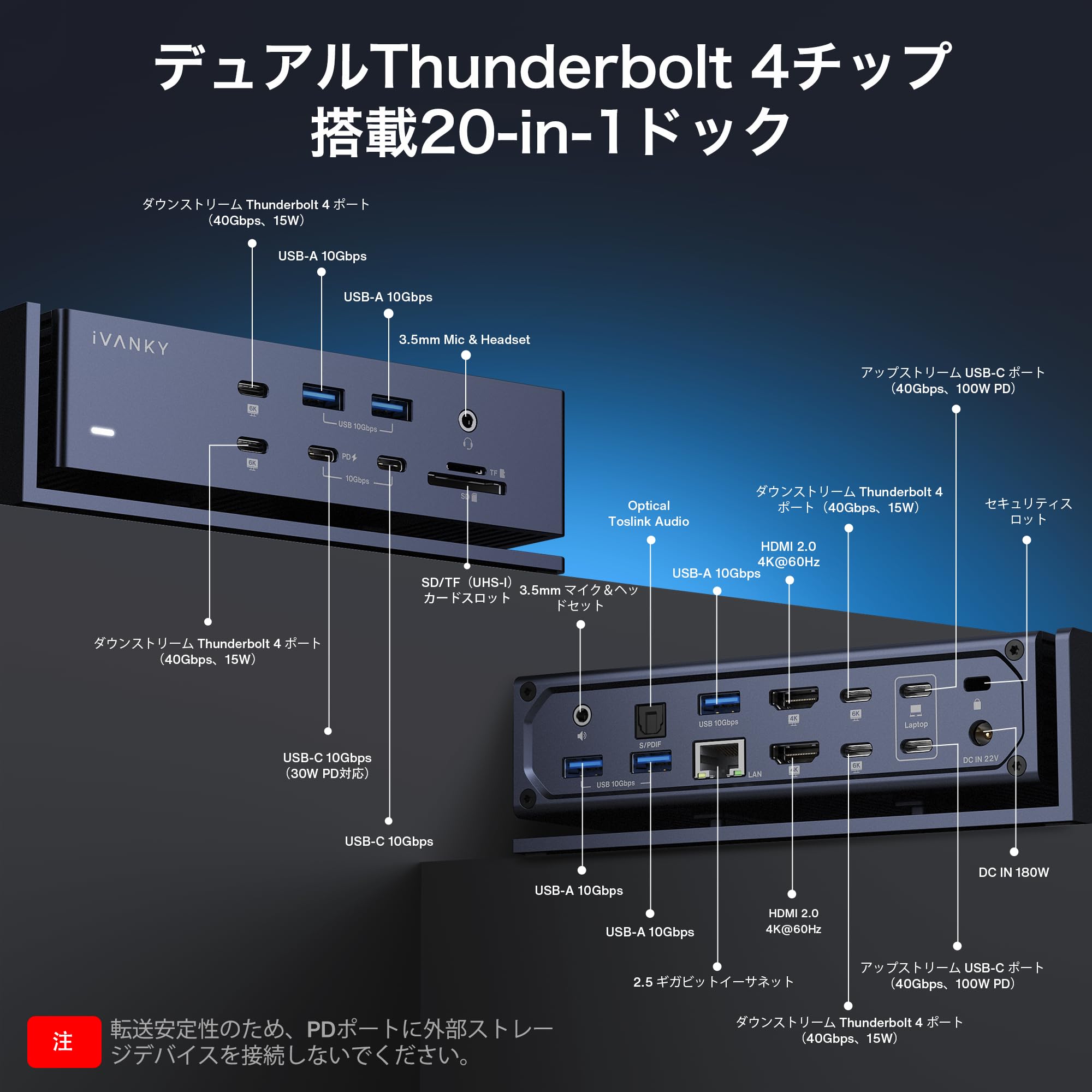 iVANKY FusionDock Max 1 Thunderbolt 4ドッキングステーション