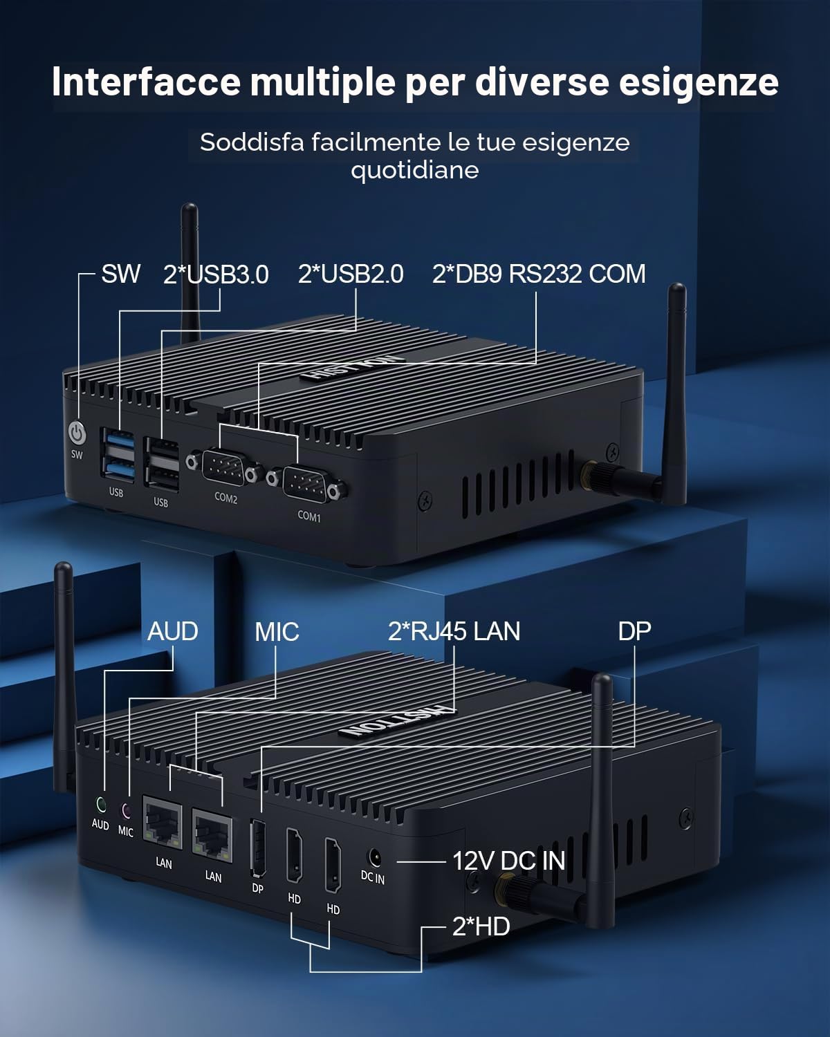 HISTTON Mini PC N100, Intel Alder Lake N100 (3.4 GHz), 8 GB DDR4 RAM 256 GB NVMe SSD, Mini PC Senza Ventola Windows 11 Pro, WiFi6,BT5.2,USB 3.0,Triplo Display 4K, Mini PC Industriale Doppia LAN