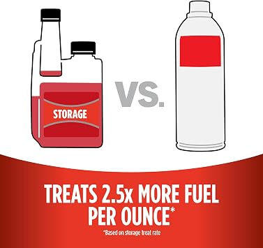 STA-BIL Storage Fuel Stabilizer, 1 Gallon Treats 320 Gallons Keeps Fuel Fresh 24 Months, Gas Stabilizer for Storage, Prevents Corrosion