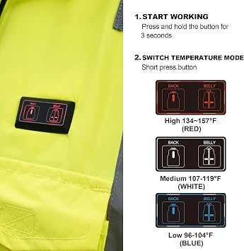 SKSAFETY High Visibility Jacket, High Visibility Heated Jacket, Bundle, 5XL
