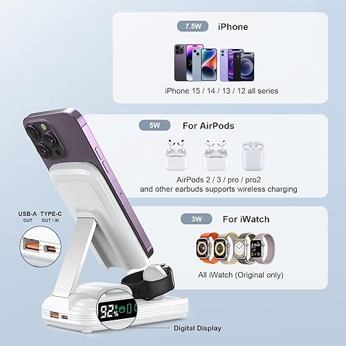 Miniatura 2 de BezosMax - Estación de carga inalámbrica 5 en 1 con banco de energía de 10000 mAh, pantalla digital, magnética, automática de 20 W, estación de