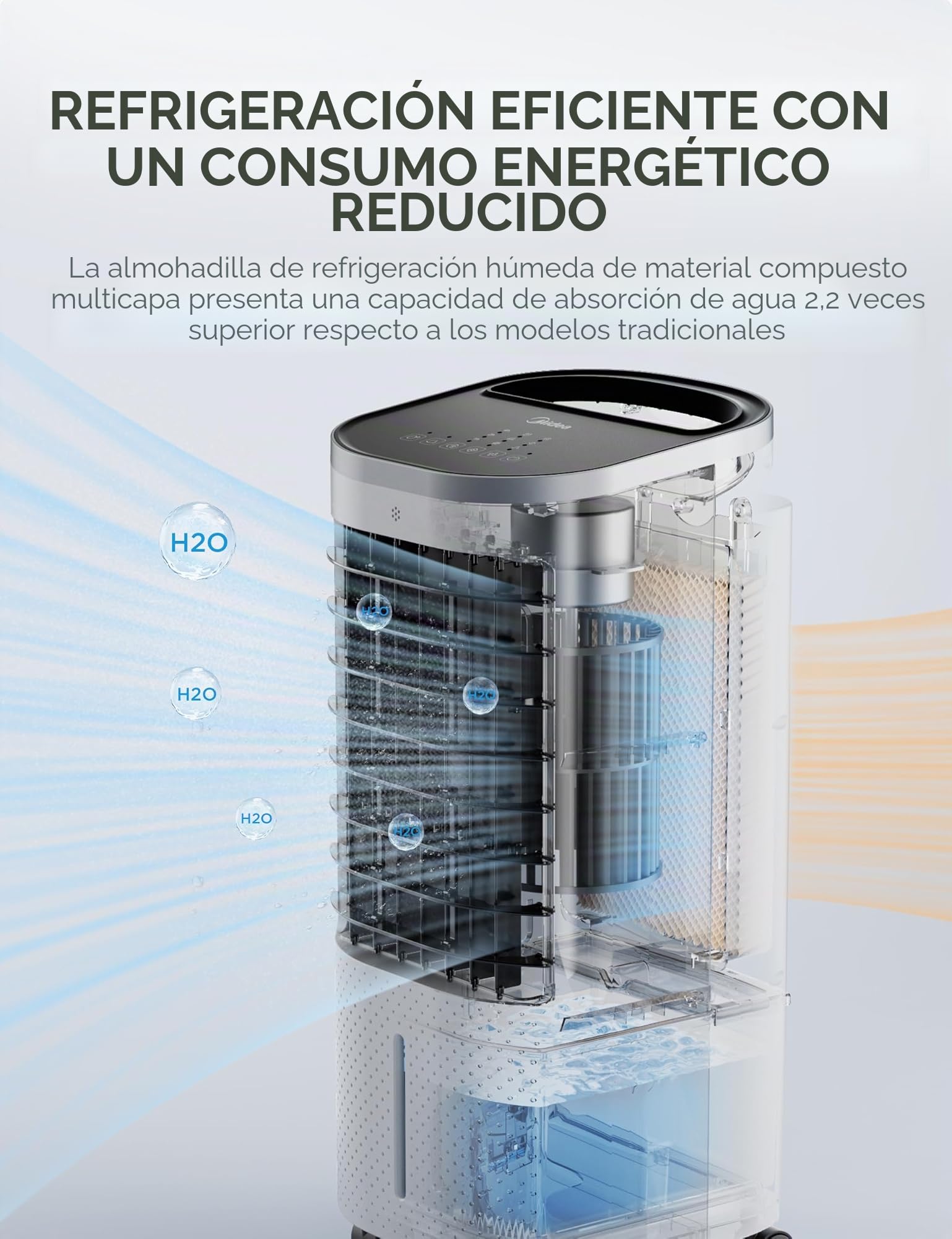 Midea Aire acondicionado móvil