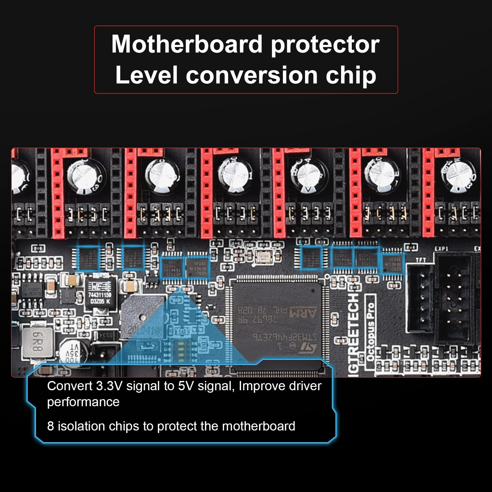 Buy BIGTREETECH Octopus Pro V1.0 Controller Board New Upgrade with