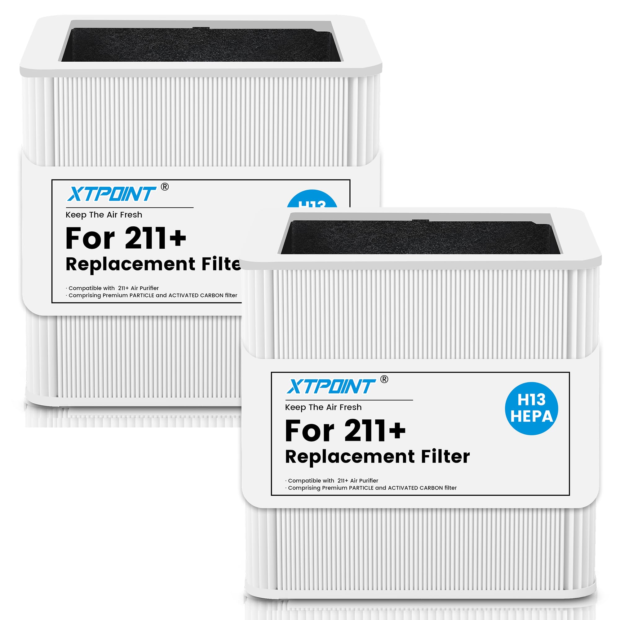 Replacement Filter For Blueair Blue Pure 211+ Air Purifier – Foldable Carbon Particle Filter