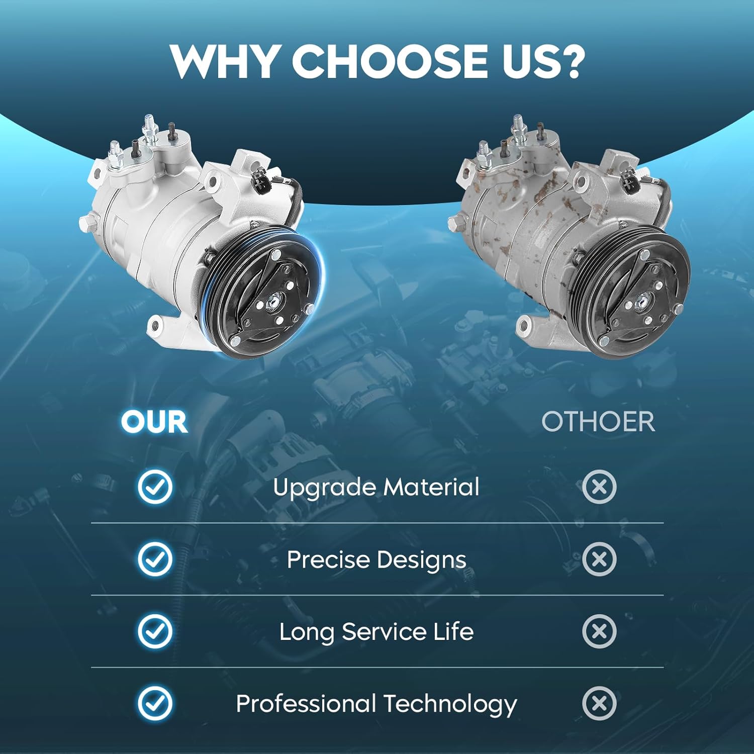 TadaMark Air Conditioner AC Compressor with Clutch Fit for Ford F-150 3.5L 3.7L 2011-2014(Not for F-150 5.0L), for Expedition 2015-2017, Fit for Ford Transit-150/250/350 Transit-350 HD 2015-2019