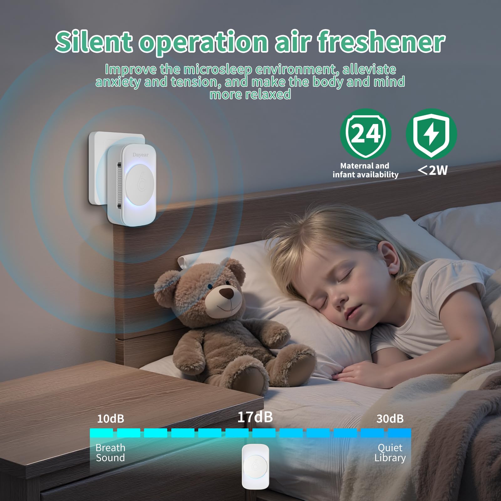 Ionisator Luftreiniger Ultras Leiser, Filterlos 3Pcs Air Purifier | Plug and Play Negativ Ionen Luftreiniger für wohnung, Rauch, Haustiere, Büro, Zimmer, mit 3 Led Licht Modi, ABS 94V0