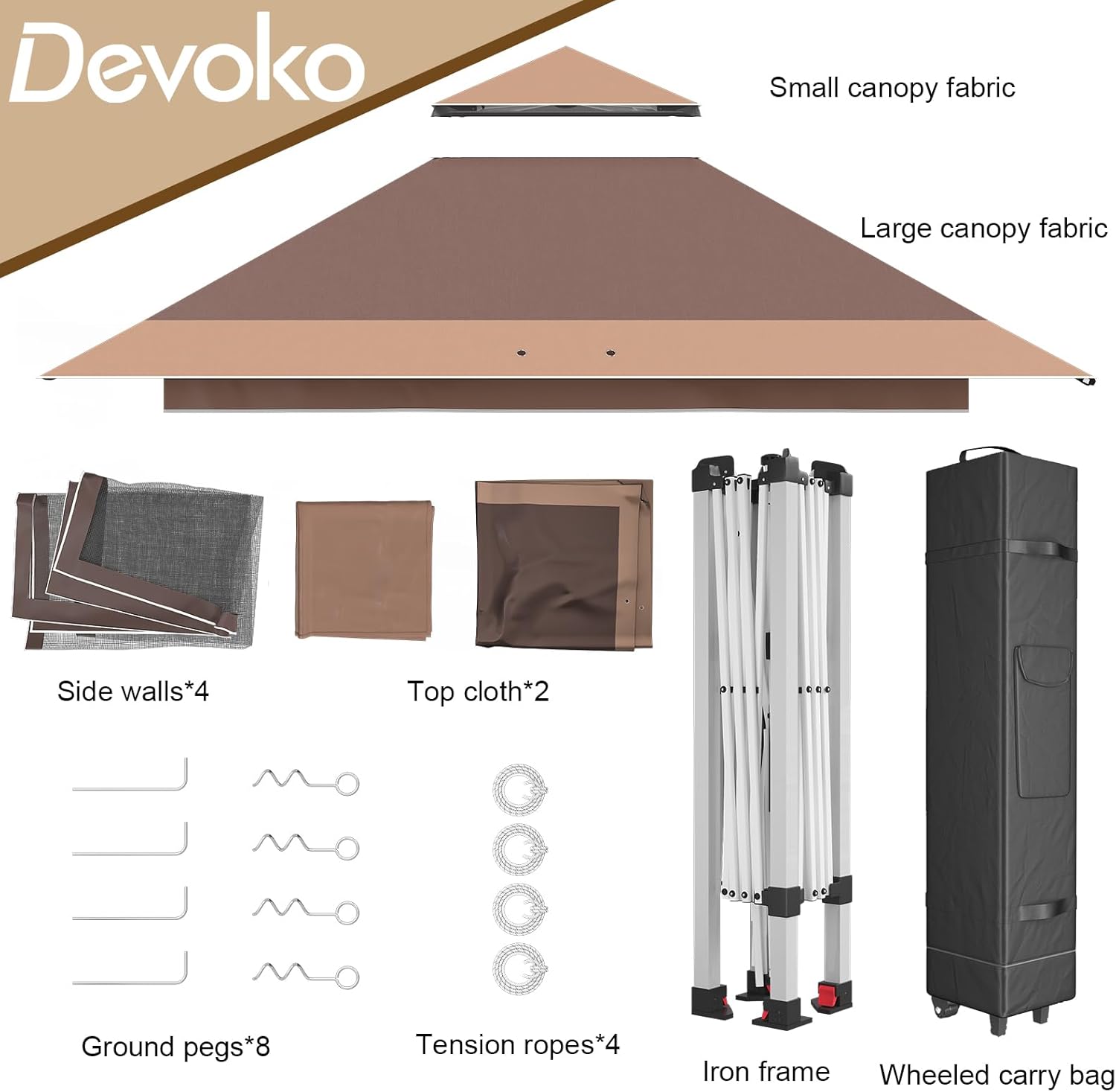 Diagram showing all components included in the Devoko Pop-Up Gazebo package