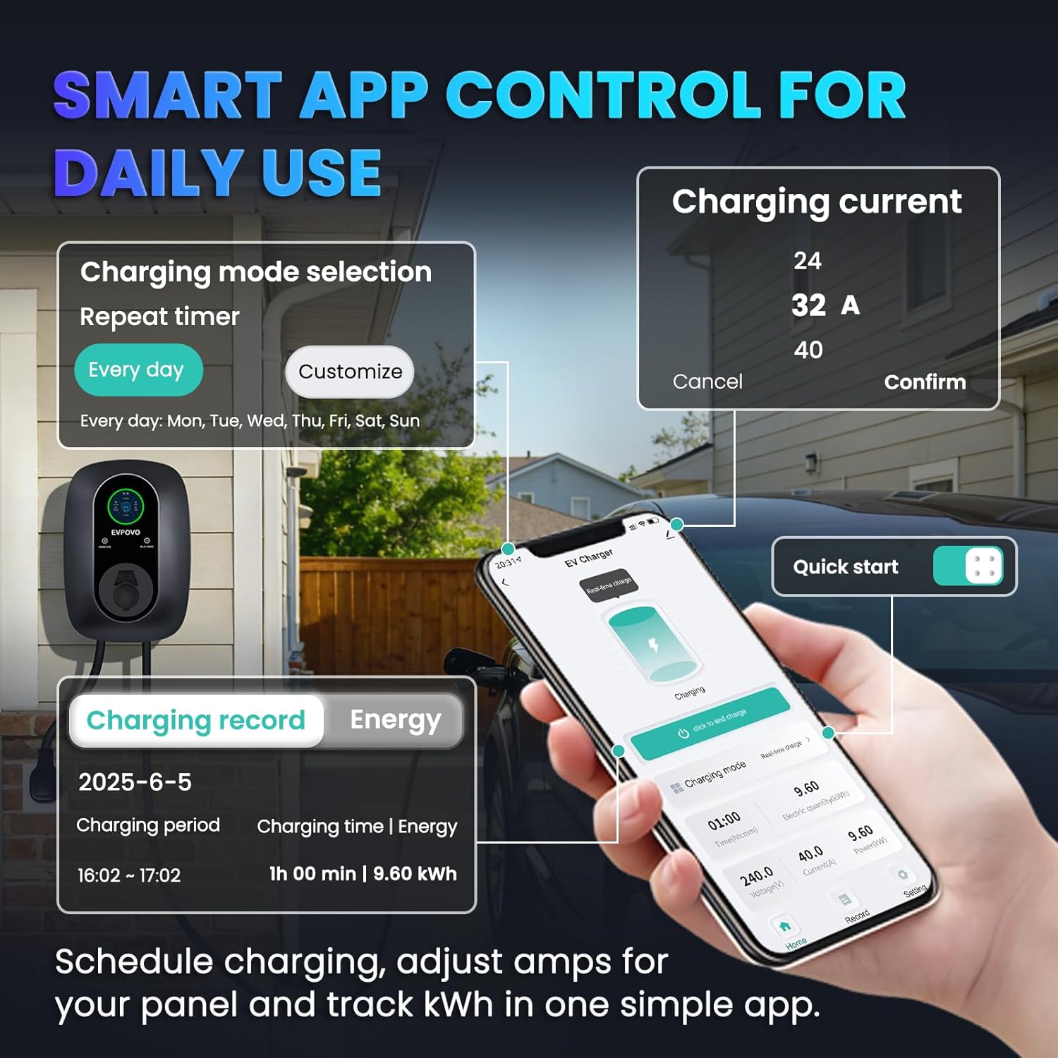 Level 2 EV Charger 40 Amp NEMA 14-50 Plug - J1772 Smart Electric Vehicle Charging Station, NEMA Type 4 Waterproof, 25ft Cable, WiFi App Control, Outdoor Wall Mount EVSE, ETL Certified - Image 6