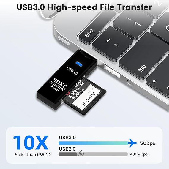 USB3.0 SD/TF Card Reader, USB 3.0 5Gbps High-Speed Dual Slot OTG Memory Card Adapter for TF/Micro SD/SD/SDXC/Micro SDXC/Micro SDHC Memory Cards, Compatible with MacBook Pro/Air (Black)