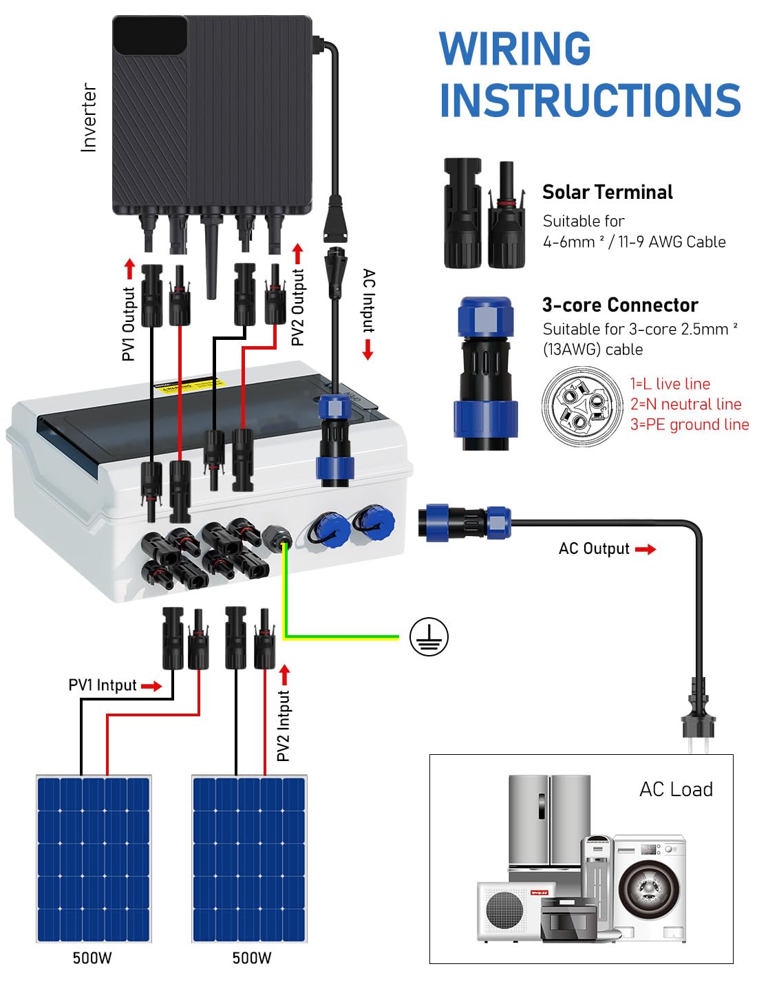 DIHOOL Disjoncteur DC protection contre les surtensions système photovoltaïque 2 chaînes 1000V 25A 2x500W boîte de jonction solaire avec protection contre les surtensions AC