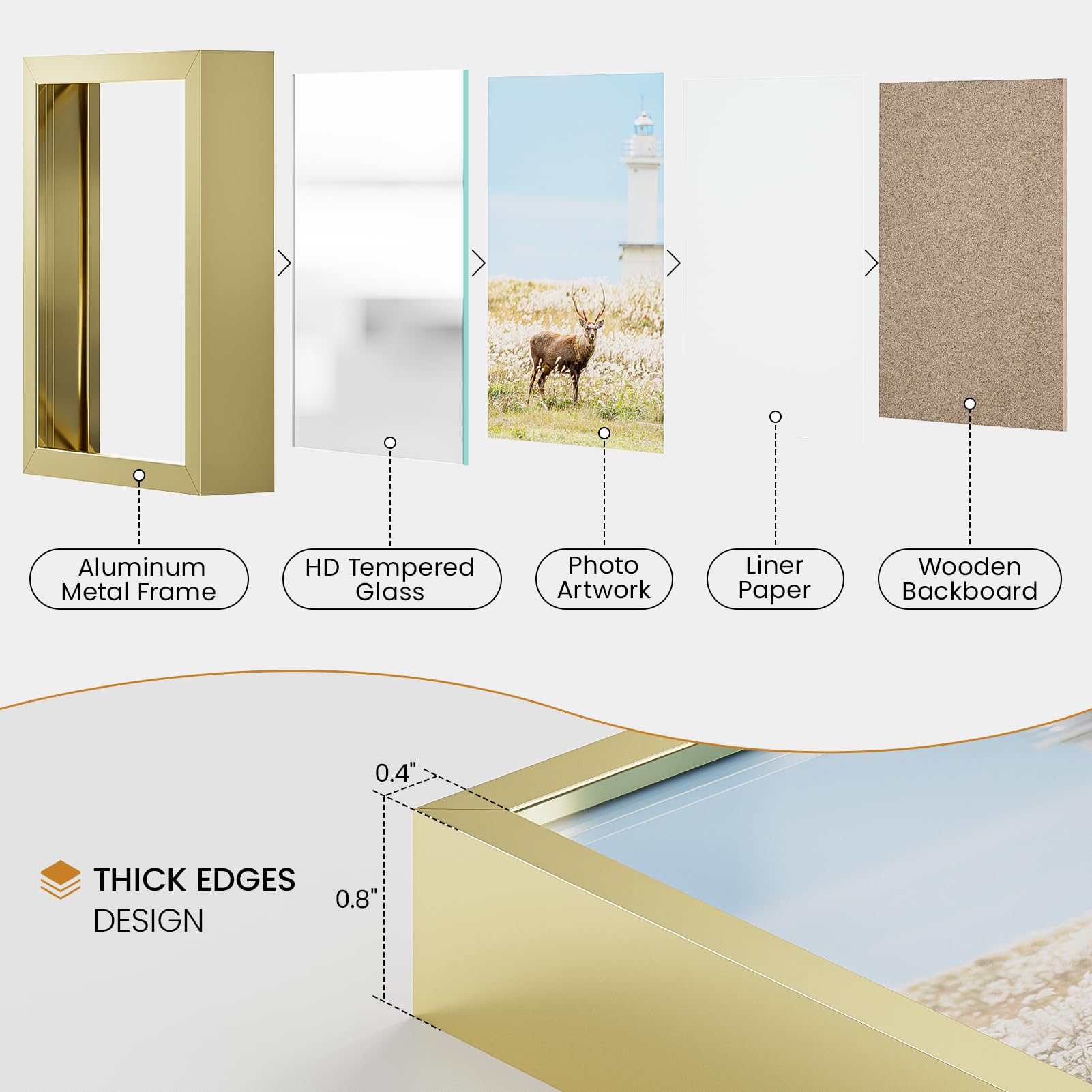 Amazon.com - Natural Homi 4x11 Aluminum Metal Picture Frame