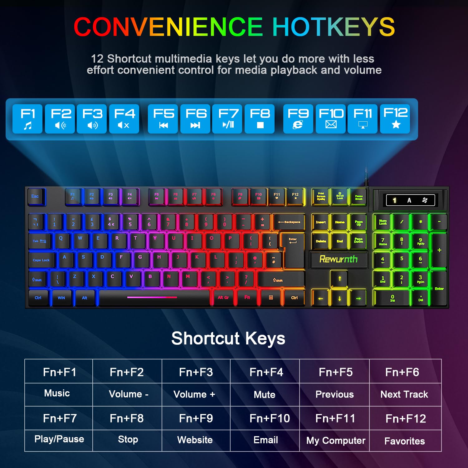 Set di tastiera e mouse da gioco con cuffie, layout UK, tastiera cablata retroilluminata RGB, mouse da gioco ergonomico a LED a 4 colori, cuffie over-ear, tappetino per mouse grande, USB Plug