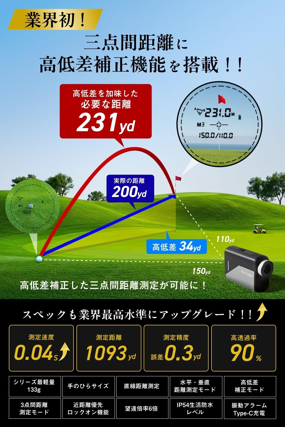 Amazon.co.jp: 【プロゴルファー 菅楓華プロ 推奨】【 三点間距離測定