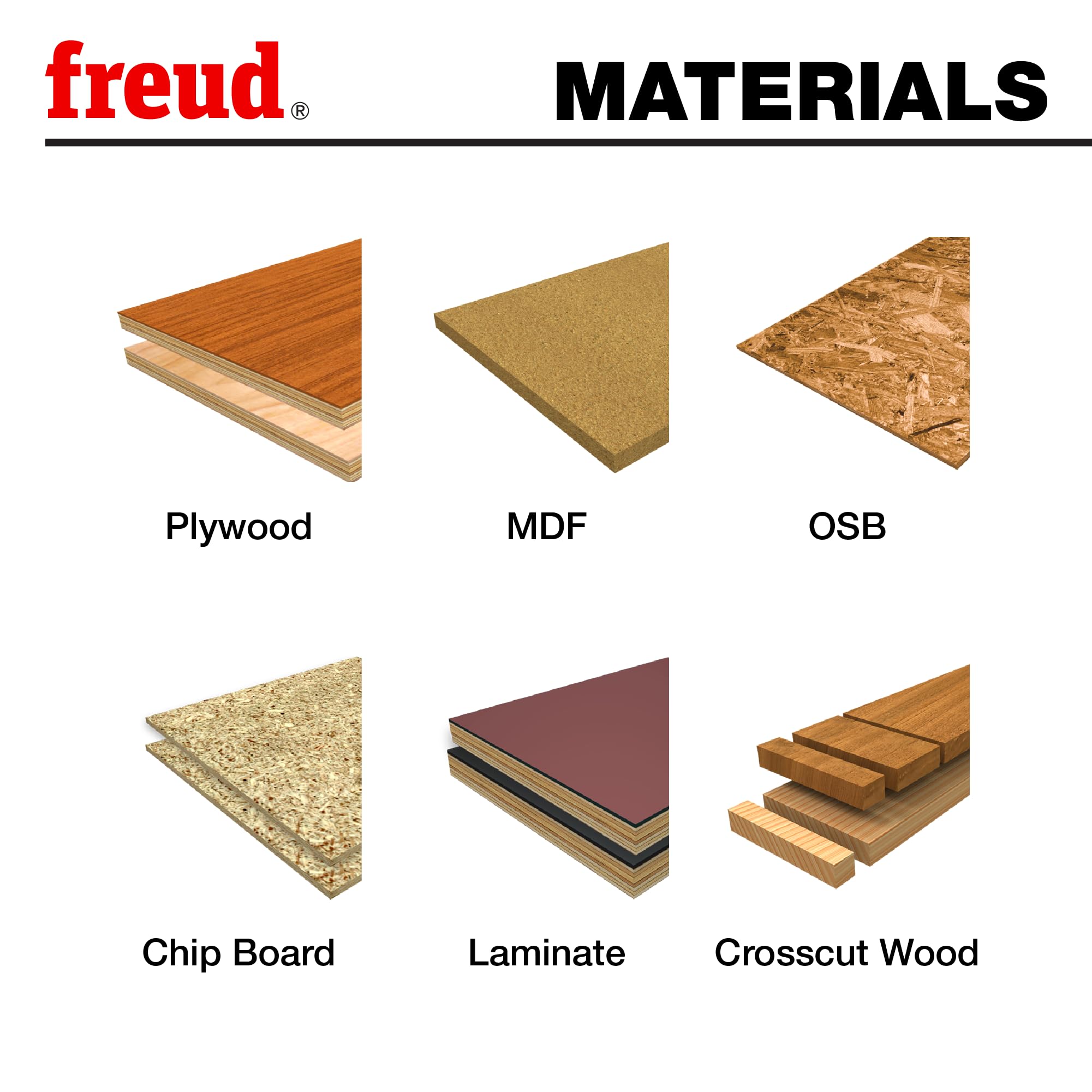 Freud LU74R010 25,4 cm dientes ATB Thin Kerf cortar hoja de sierra con 5/8-inch Arbor y revestimiento PermaShield, LU74R012