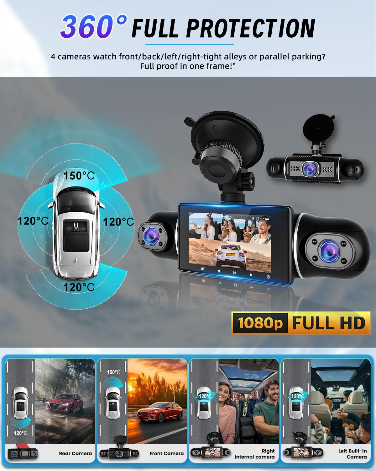 1080P Dashcam a 5 canali con visione a 360° – Dash CAM con telecamere anteriori e Posteriori – Sensore G Registrazione in Loop Visione notturna WiFi Controllo tramite App Monitoraggio del parcheggio