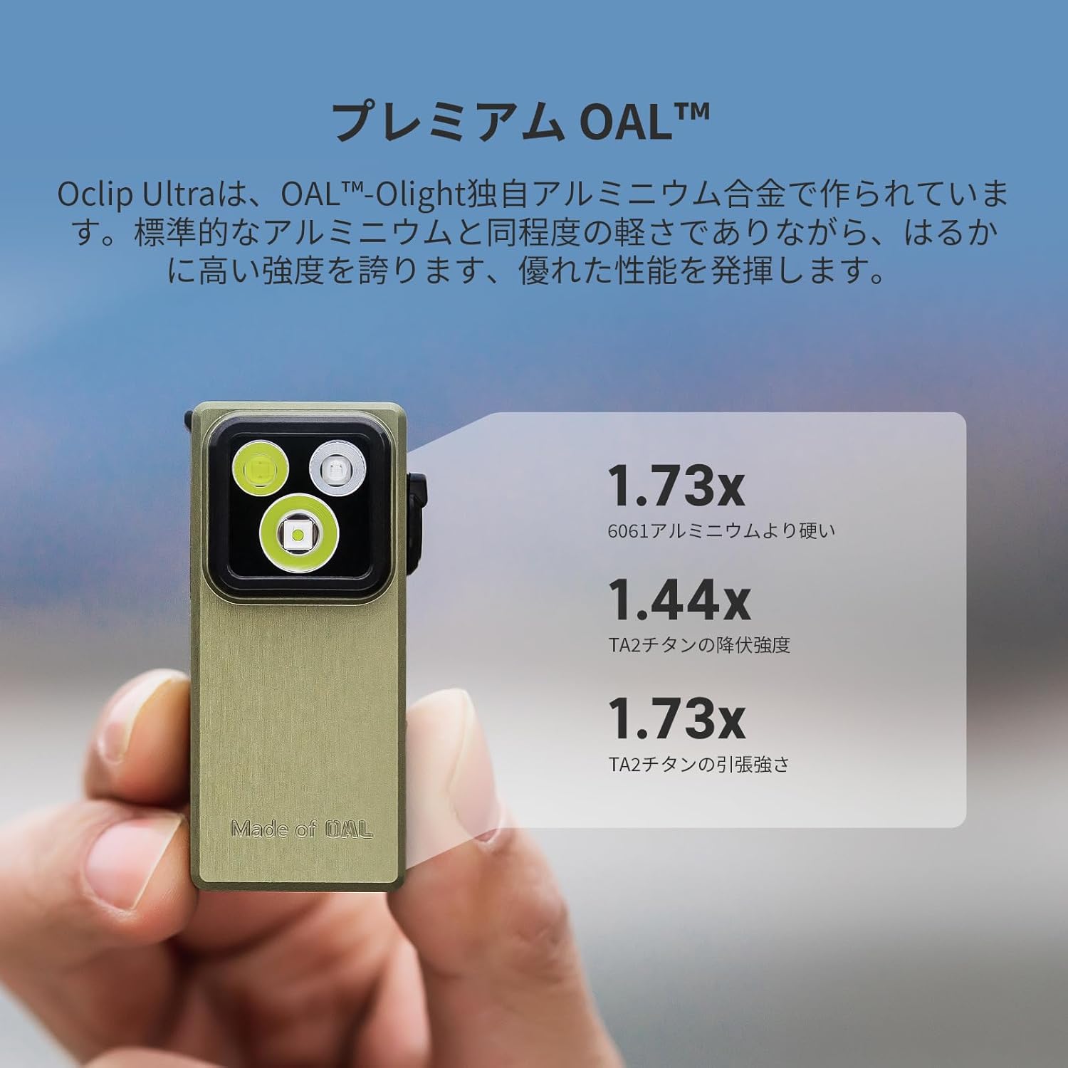 Oclip Ultra Rotary Switch