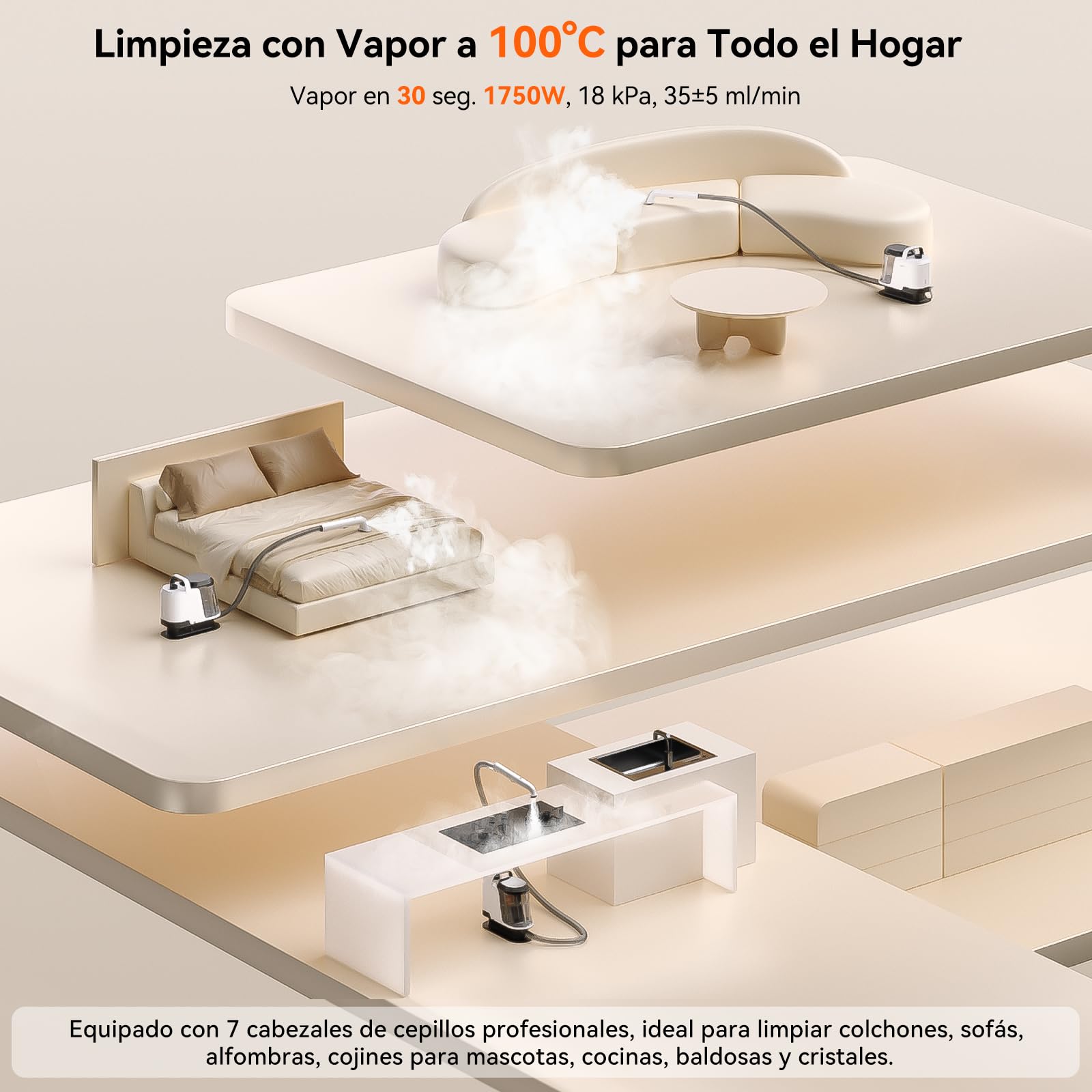Uwant Aspiradora de Agua Tapiceria Lava y Aspira con Vapor Y100S 1750W 18KPa, 3 en 1 Frío/Agua Caliente 65℃/Vapor 100℃, Portátil, Cepillos mult. Limpia Sofá/Alfombras/Coche/Cocina, 2.4L Depósito