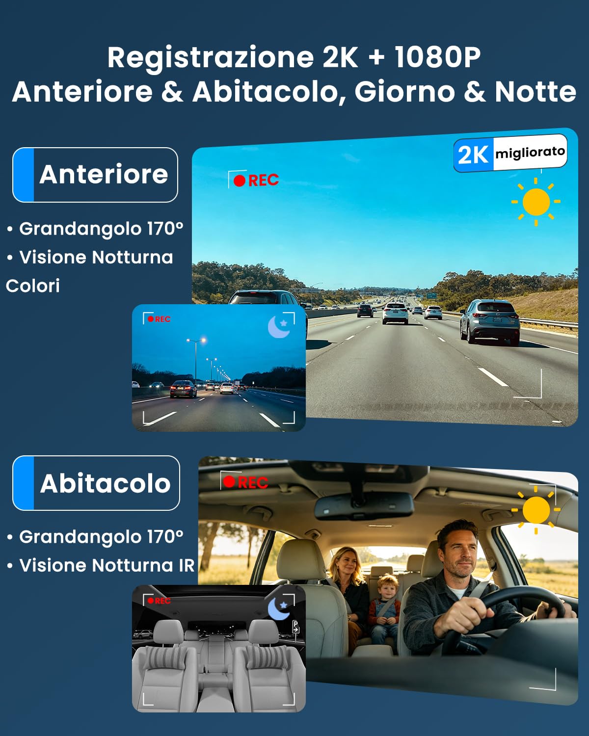 Dash Cam 4G LTE con Fronte & Abitacolo, Telecamera Auto Atti Vandalici con Parcheggio 24/7, Avvisi Radar AI e Video in Diretta via App, Audio Bidirezionale, SD/Cloud, GPS, per NCC, Flotte e Famiglie