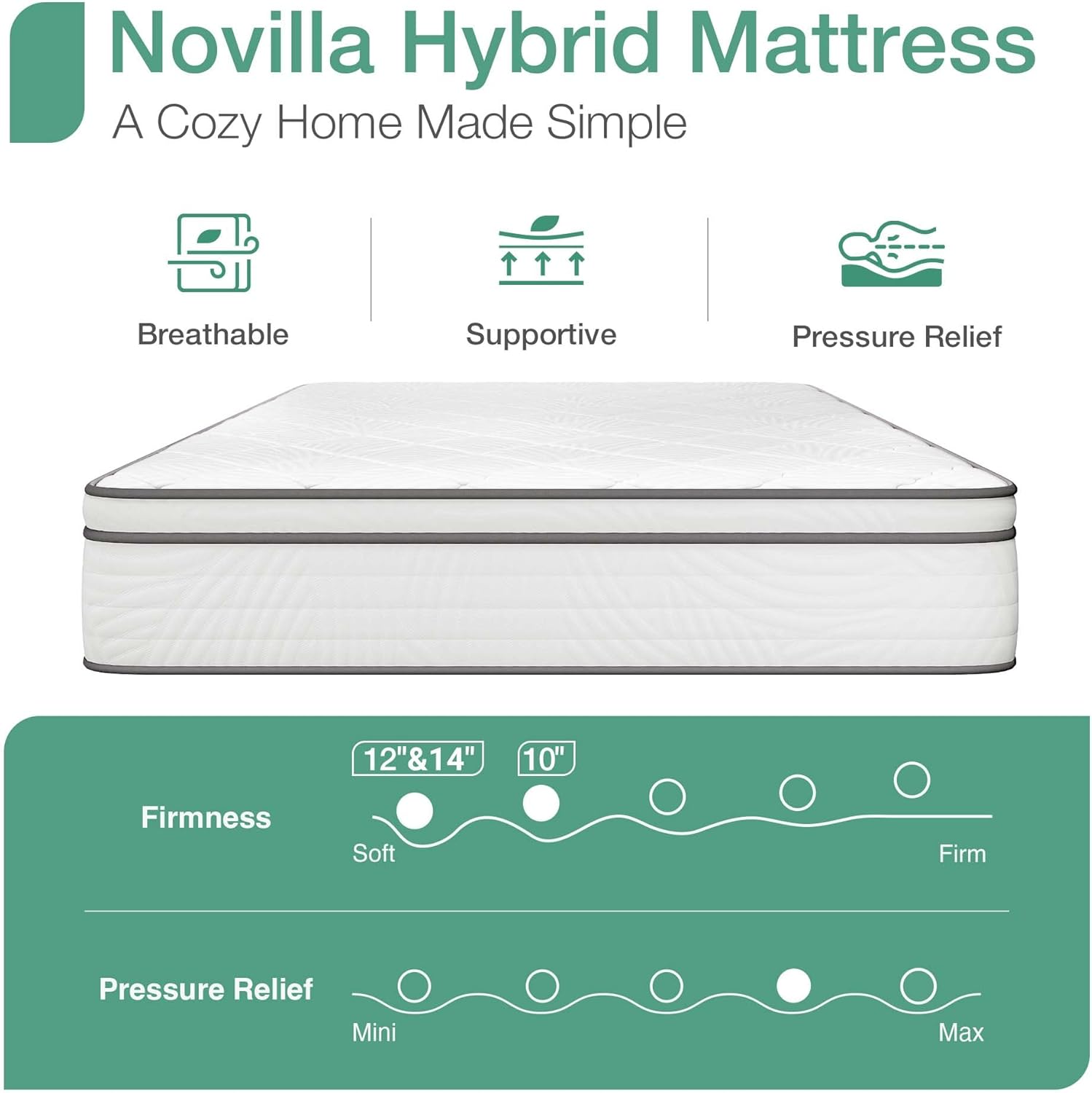 Novilla King Mattress, 10 inch Hybrid Mattress King Size for Back Pain Relief & Support, King Size Mattresses in a Box with Comfortable Foam & Individually Pocket Spring, Certipur-Us Certified