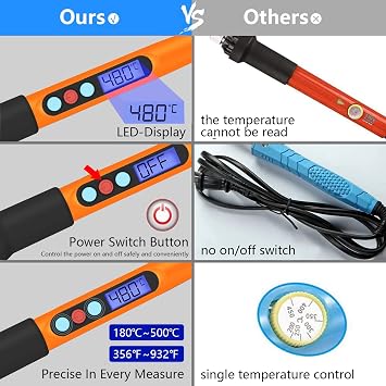 HANDSKIT 90W Soldering Iron Kit, 110V LCD Adjustable Temperature 356-896F