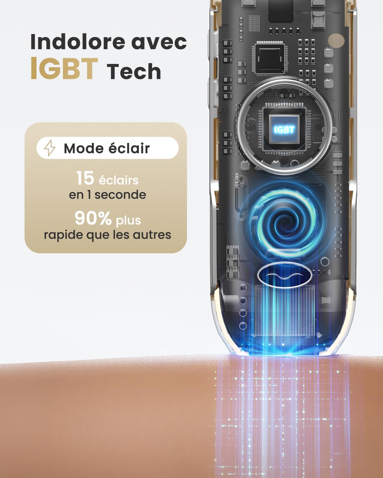 Haarlosy Épilateur Lumière Pulsée, 22J Épilateur Laser Définitif pour le Visage/Aisselles/Maillot, Appareil IPL Laser Hair Removal Épilation, Salon à Domicile