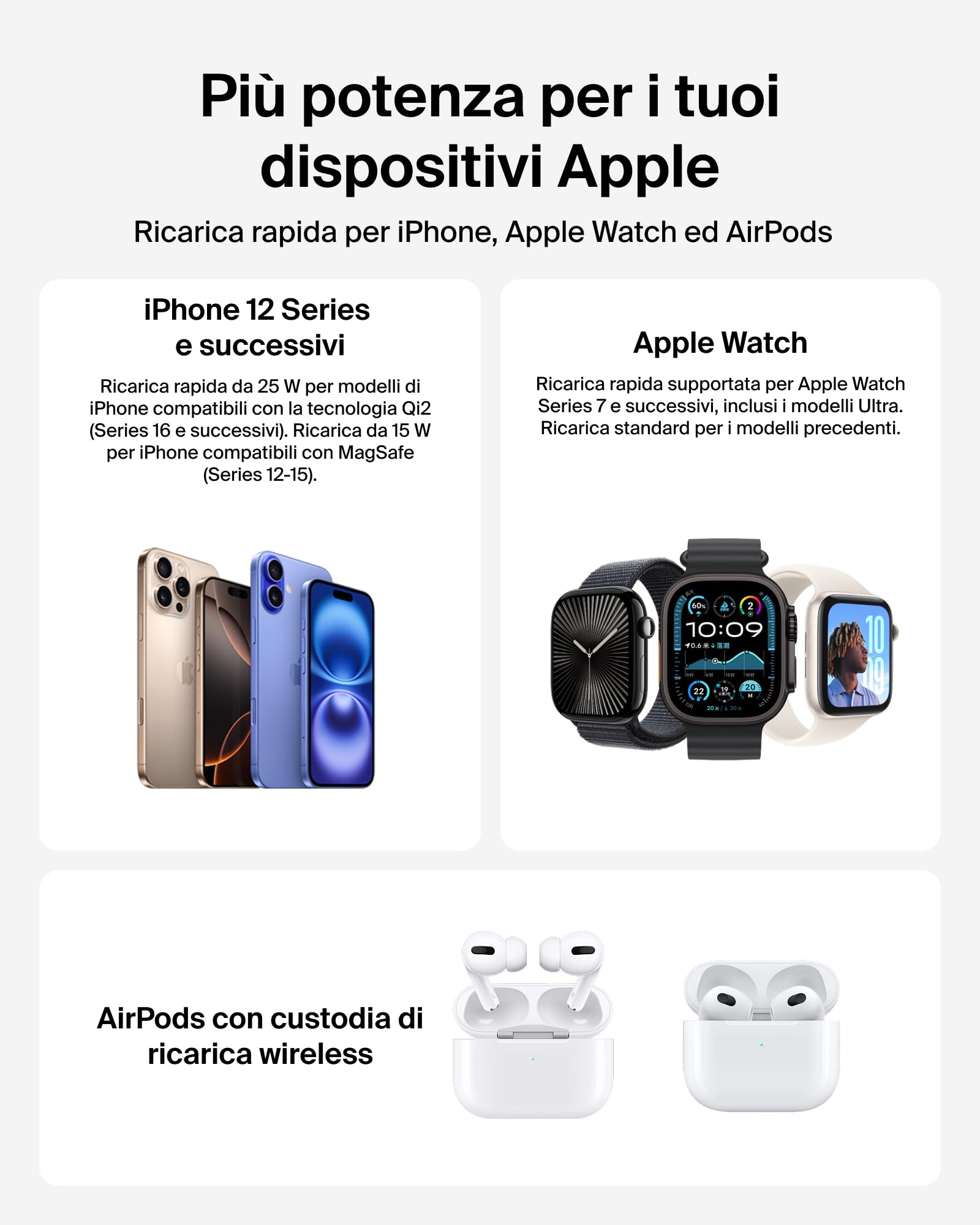 Belkin UltraCharge Caricatore Wireless Magnetico Qi2, Stazione di Ricarica 3 in 1 25W, Caricatore Compatibile con MagSafe per iPhone 16, Apple Watch, AirPods, Pixelsnap con Adattatore 45W, Bianco