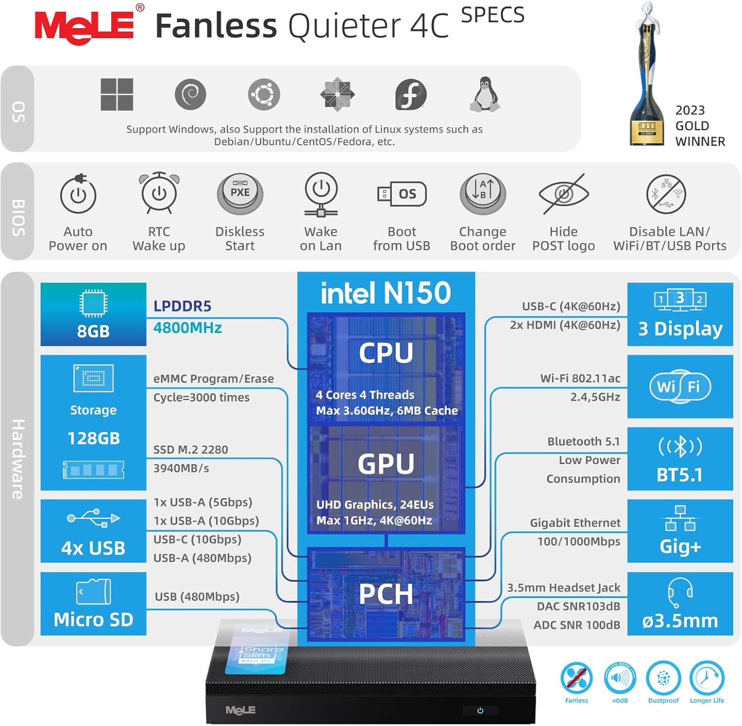 MeLE Mini PC Quieter 4C with Windows 11 Pro, Fanless N150 16GB RAM 512GB M.2 SSD Mini Computers, Full-Functional USB-C, 2.4G/5G WiFi, 4K Triple Display on Home, Office, Education, Astrophotography