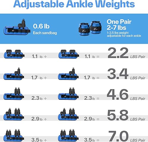 Miniatura 23 de Sportneer Upgrade Adjustable Ankle and Wrist Weights for Women and Men 1-7 lbs / 1-10 lbs Set Comfortable, Secure Fit for Walking, Running, Negro