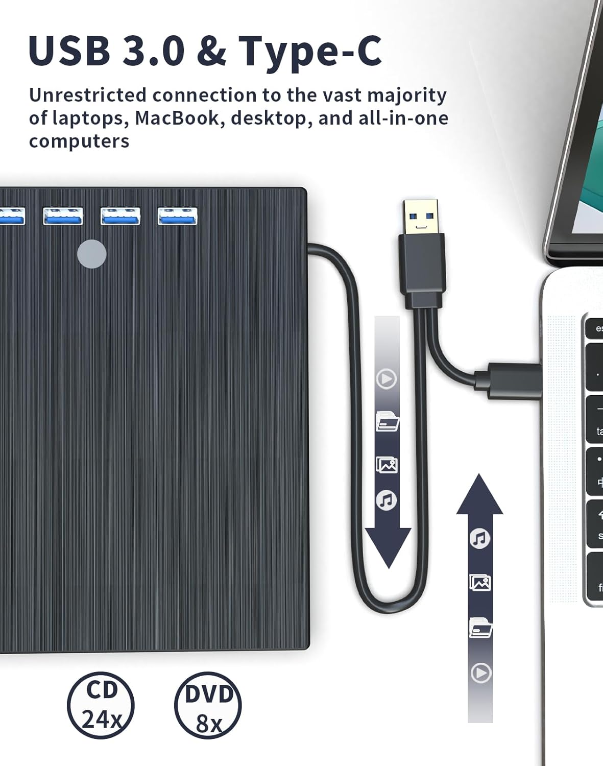 External CD DVD Drive,9 in 1 USB 3.0 and Type-C Disc Reader Writer Burner Player,Slim and Portable CD DVD +/-RW Optical Drive for PC Laptop Desktop MacBook Mac Windows Linux OS Apple (9 in 1)