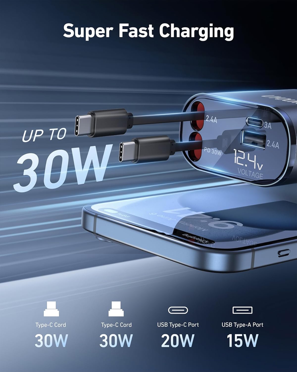 Car Phone Charger Retractable Car Charger 4 in 1 Fast Charger 30W Double USB Type C Retractable Cables 31.5 Inch and 2 USB Ports Car Charger Adapter for iPhone 17/16/15/14/13/12,Samsung,Pixel,iPad
