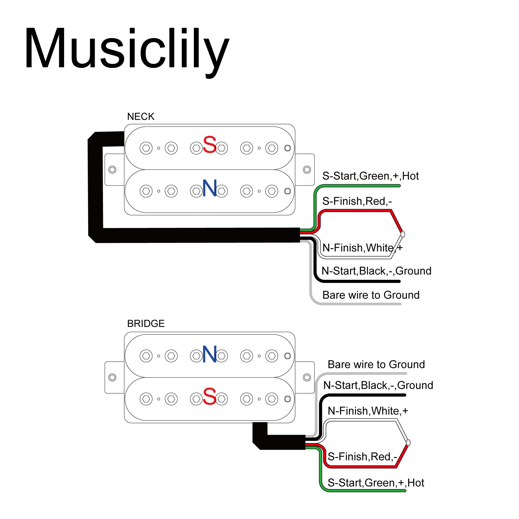 Amazon.co.jp: Musiclily Pro HH-HEXA アルニコ5 オープンタイプ
