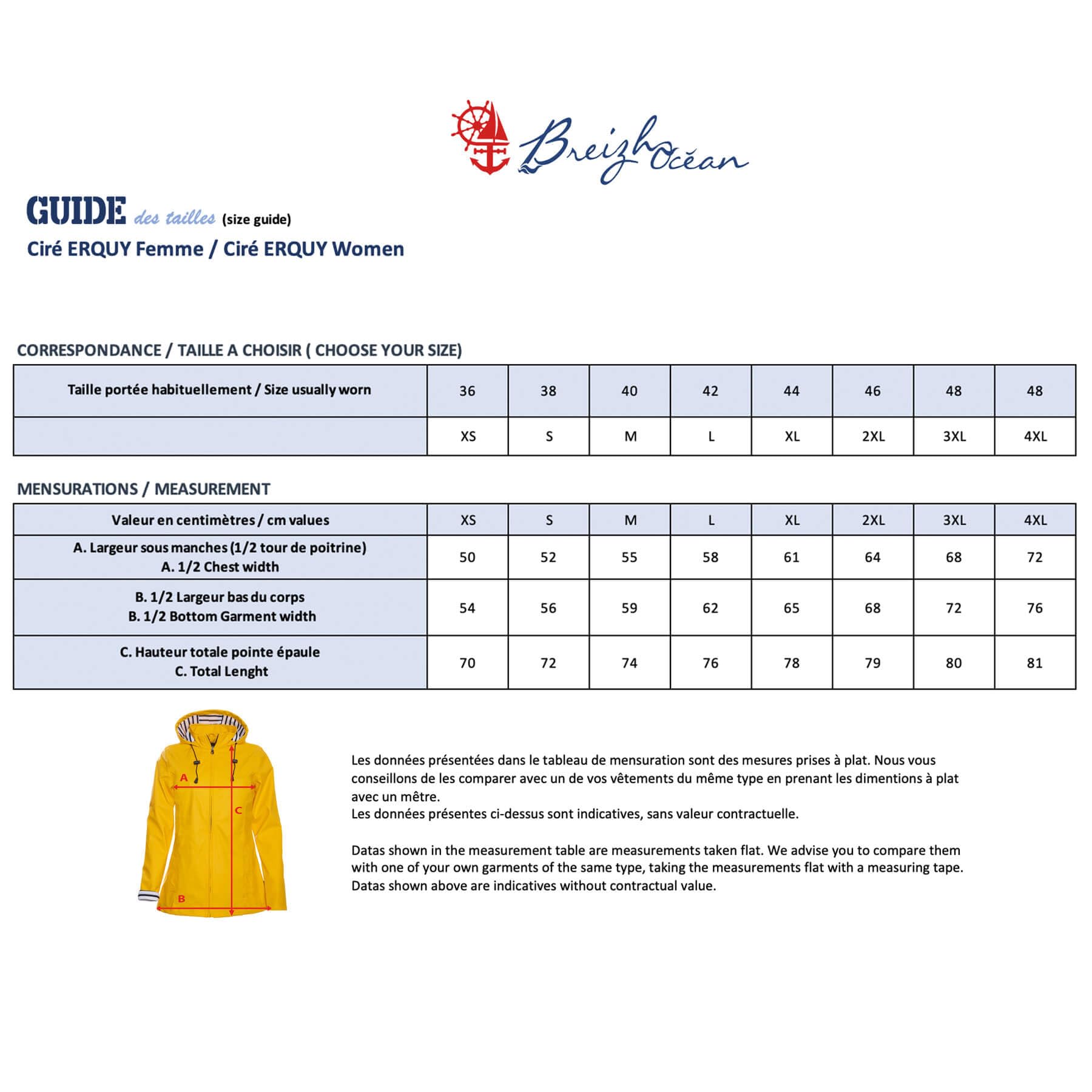 Breizh Ocean - Ciré Femme Imperméable, du XS au 4XL, Création Française ERQUY - Coupe Vent avec Coupe Ajustée et Intérieur Rayé Style Marinière - Manteau Femme