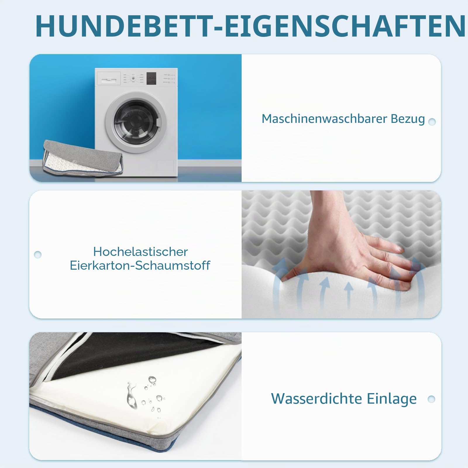 EMPSIGN Hundekissen Grosse Hunde waschbar, Hundebett Wasserdicht L 90x60x7,5cm, Hundematte Abnehmbar Bezug für Hundekäfig, Stützendes Schaumstoff-Haustierbett für Große Hunde