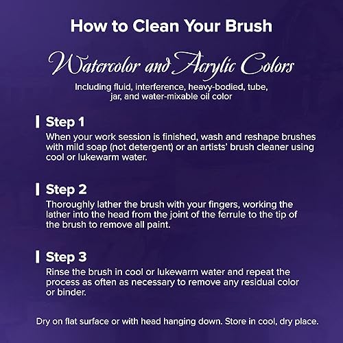 Miniatura 8 de Silver Brush Limited 8814S-1-12 Silver Silk 88 Brocha ancha para acrílico, acuarela, gouache, tintas y tintes, tamaño 1-12 pulgadas, mango corto