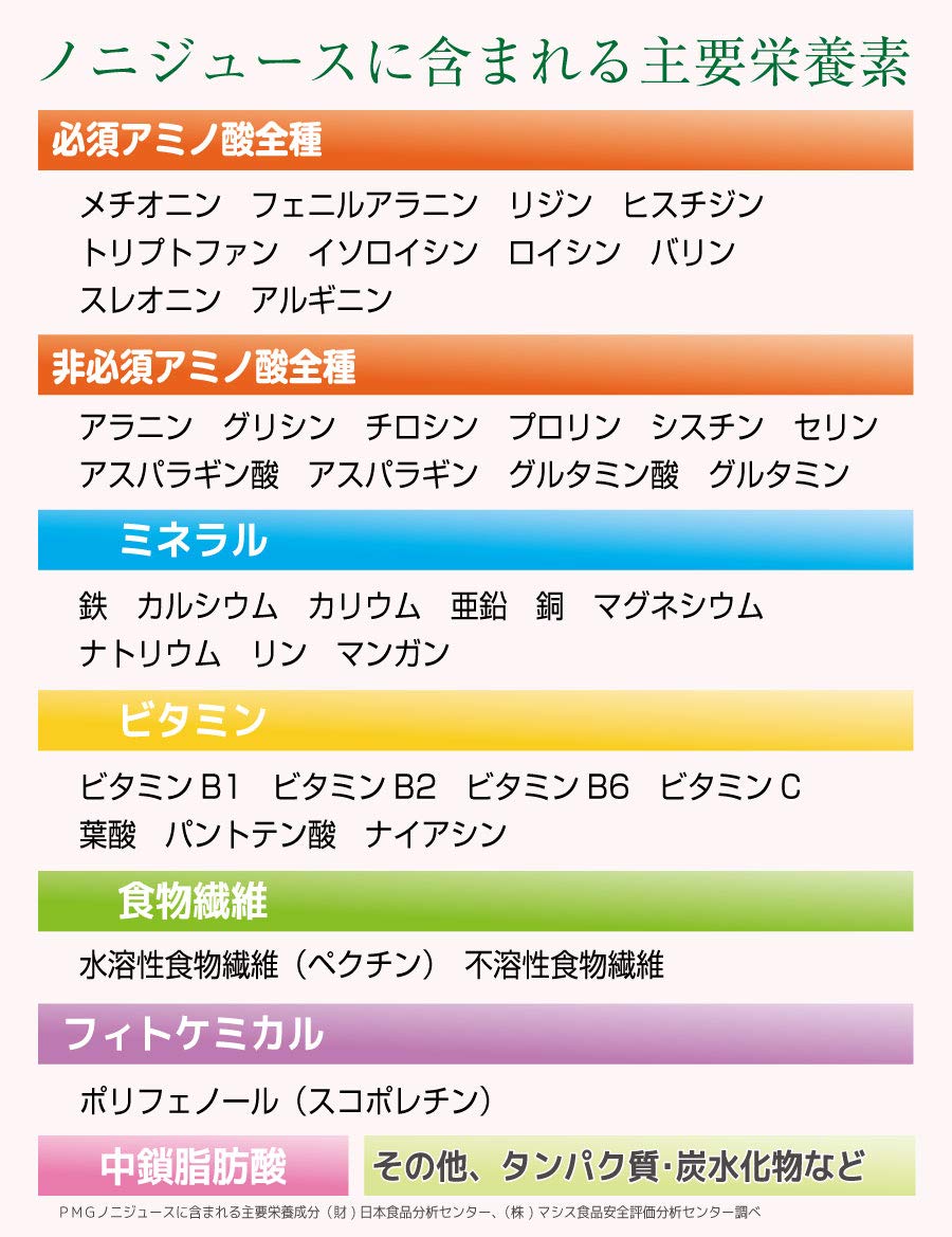 Amazon | ノニジュース1000ml（パラオ産、完全熟成ノニ果汁原液100 