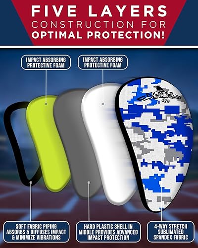 Miniatura 2 de Exxact Sports Copa atlética ligera para hombres y niños con borde suave comodidad para un apoyo superior, copa de béisbol para niños y jóvenes para