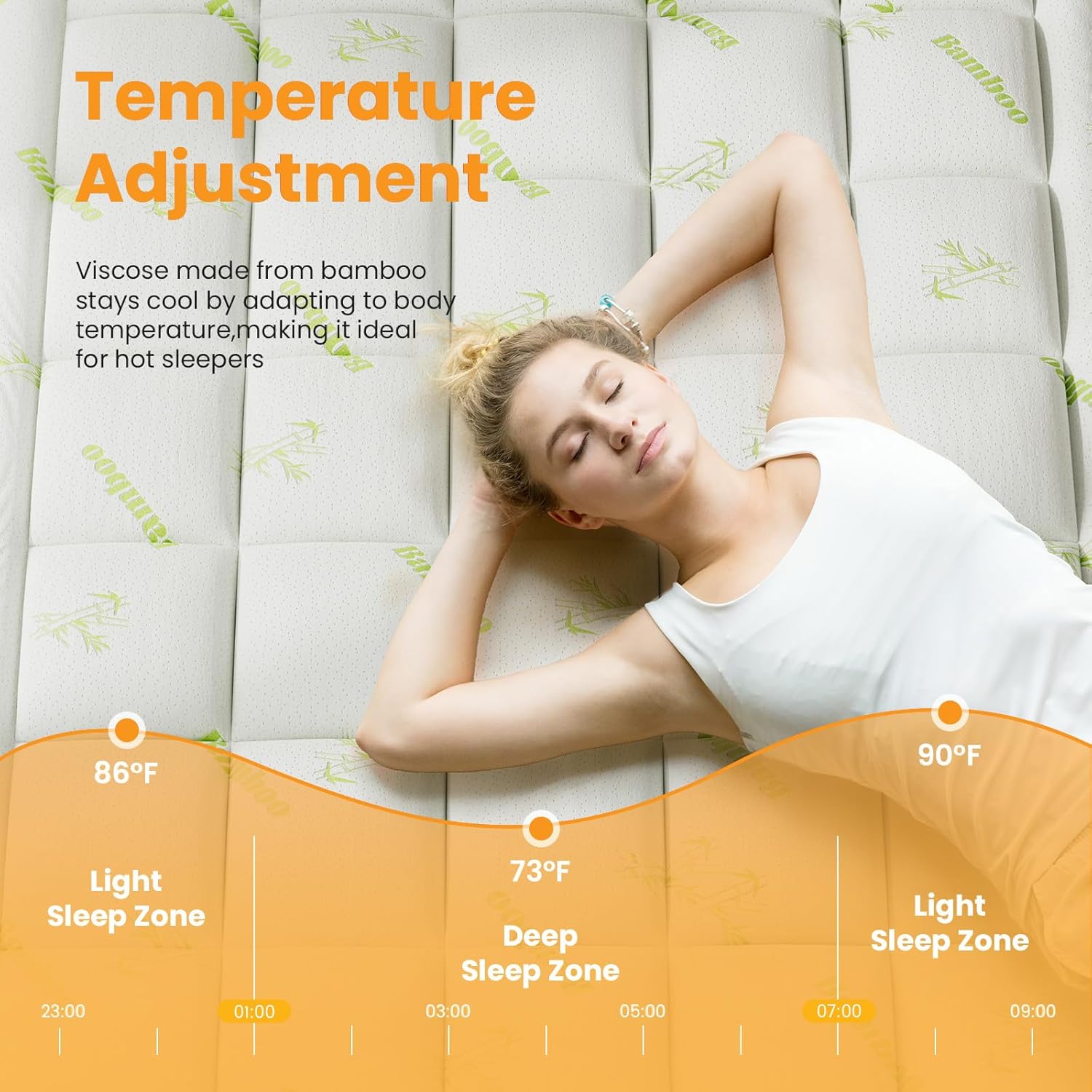 King Bamboo Viscose Mattress Topper — Thick Pillow-Top, Cooling Breathable Cover, Deep 8–16" Stretch Skirt, Hypoallergenic Protector for Back Pain Relief