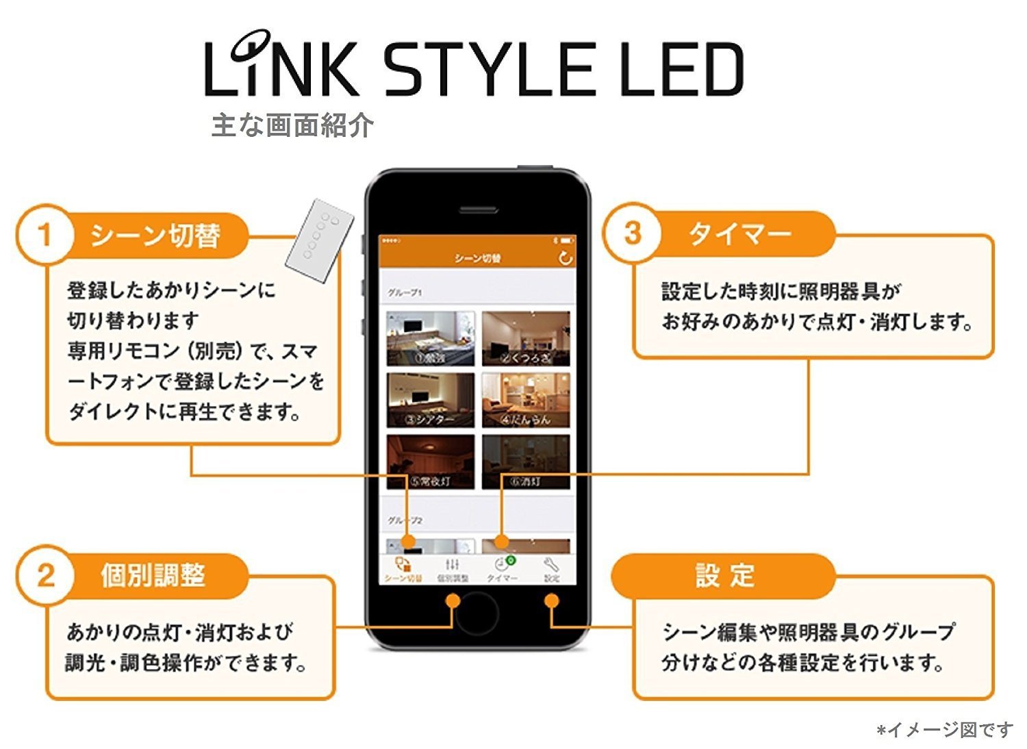 Amazon | パナソニック LEDシーリングライト LINK STYLE(リンク