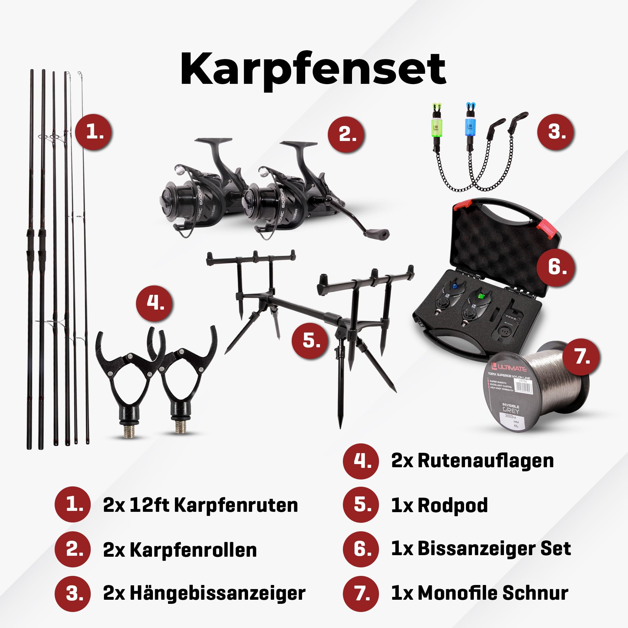 Ultimate Adventure Carp Set
