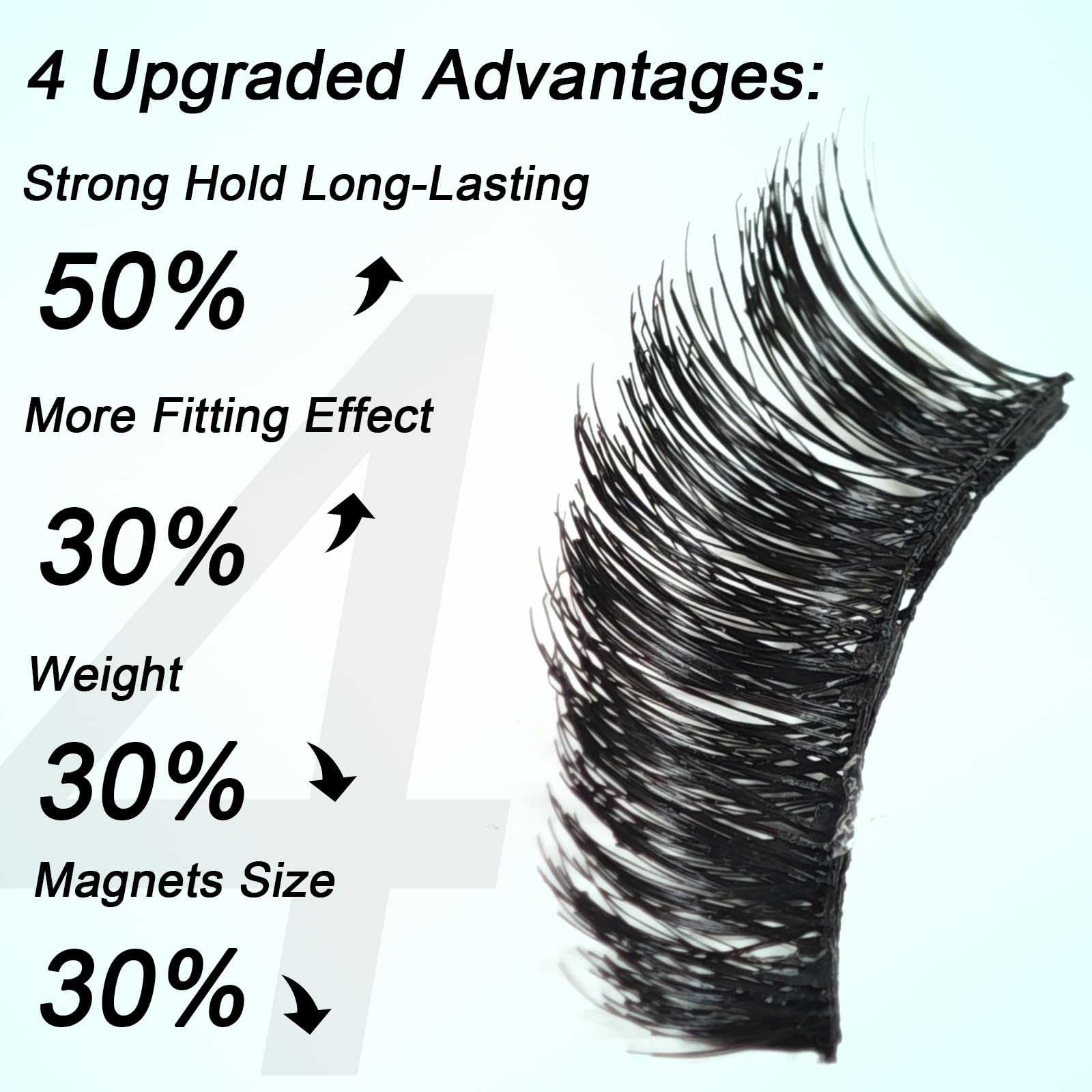 Pestañas Postizas Magneticas, 12 Piezas Reutilizables 3D Magnetic Fake Eyelashes, Aspecto Natural y Larga Duración No Requiere Pegamento, Impermeable, Confortable Fácil Usar