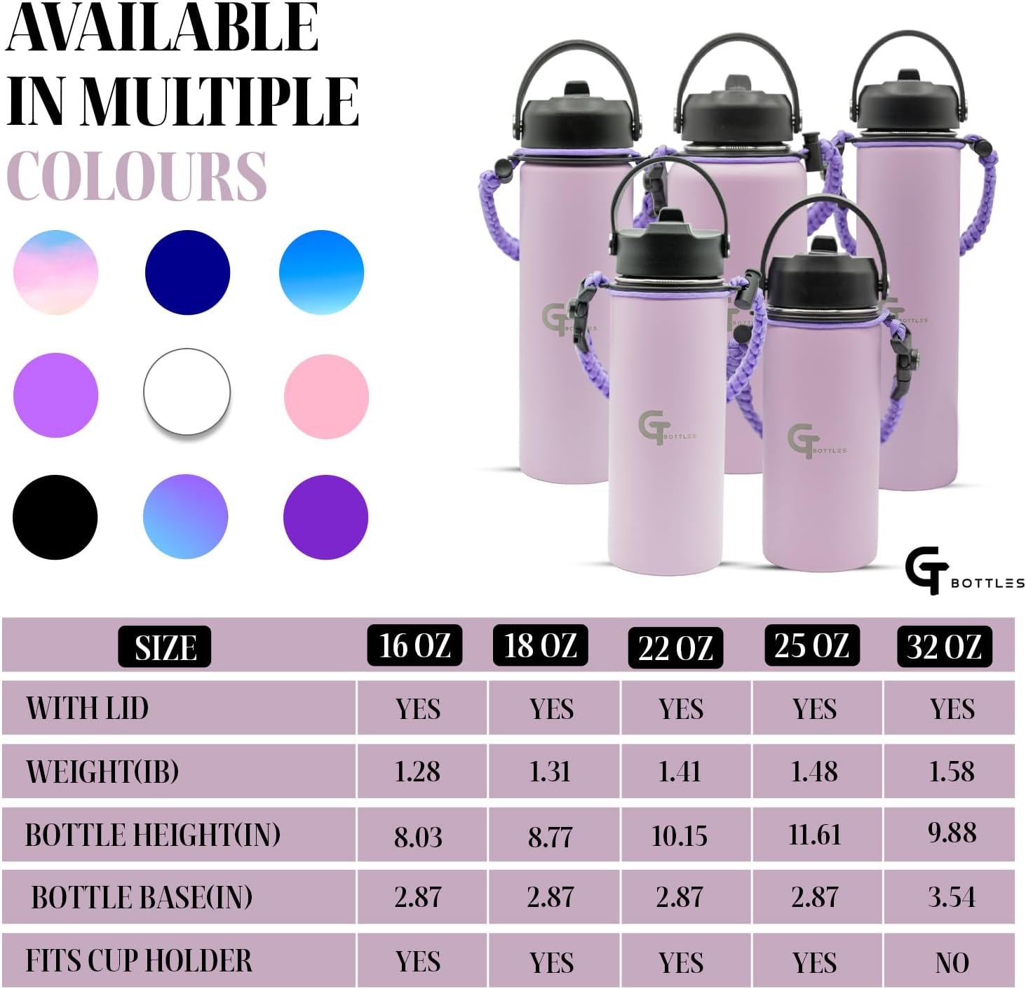 22oz Stainless Steel Vacuum Insulated Wide Mouth Water Bottle with 3 Lids and Paracord Handle for Hot & Cold Beverage (Light Purple, 22oz) - Image 7