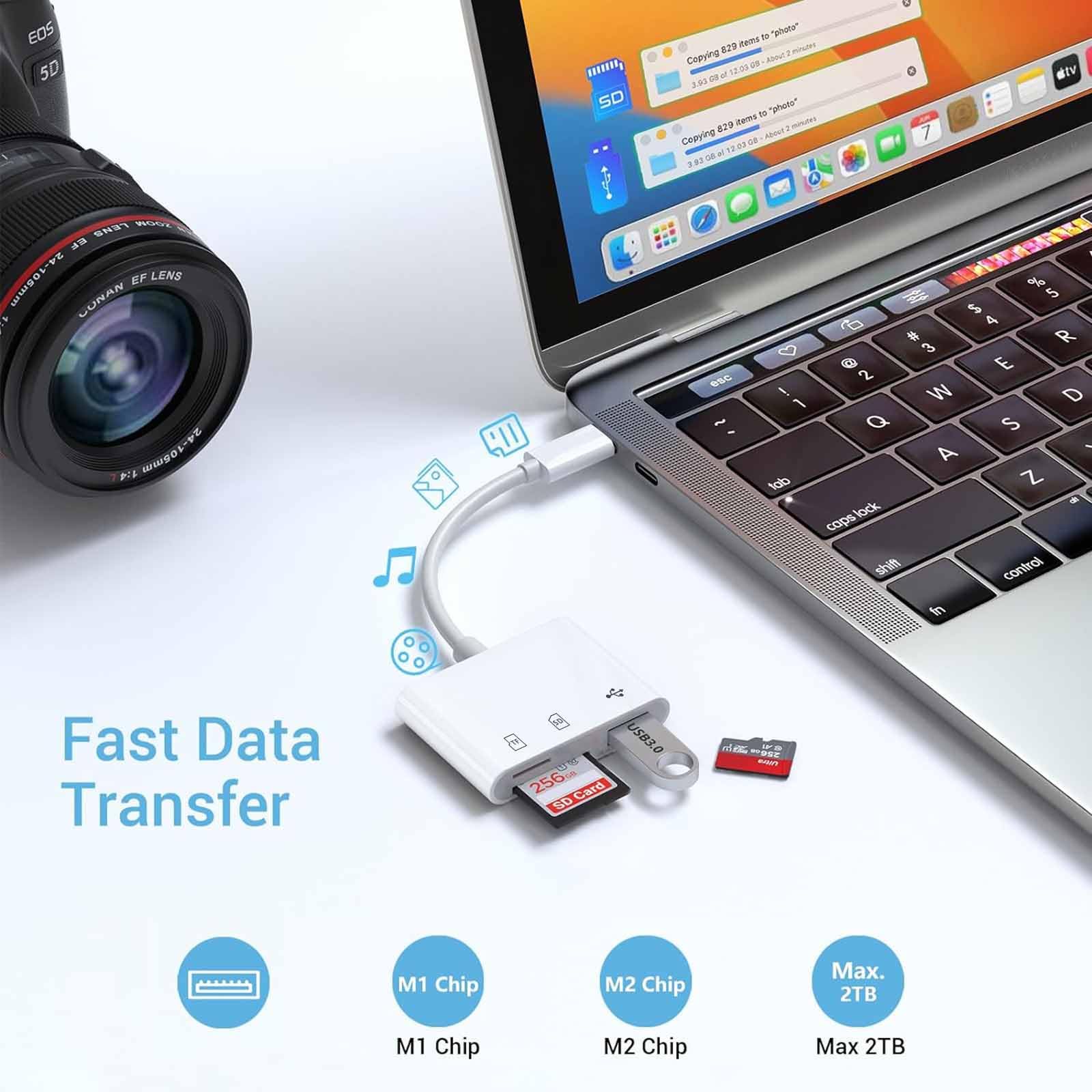 Lettore di schede SD, da USB C a SD Card per iPhone 15, iPad/Mac/Laptop Lettore di schede SD, da USB C a SD Card per iPhone 15, iPad/Mac/Laptop