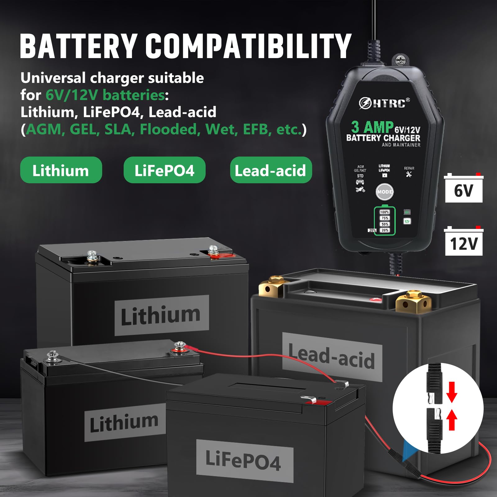 HTRC Cargador de batería inteligente de 3 A de 6 V/12 V, cargador automático de goteo y mantenedor con desulfador, compensación de temperatura, para baterías de coche, motocicleta, plomo-ácido, AGM