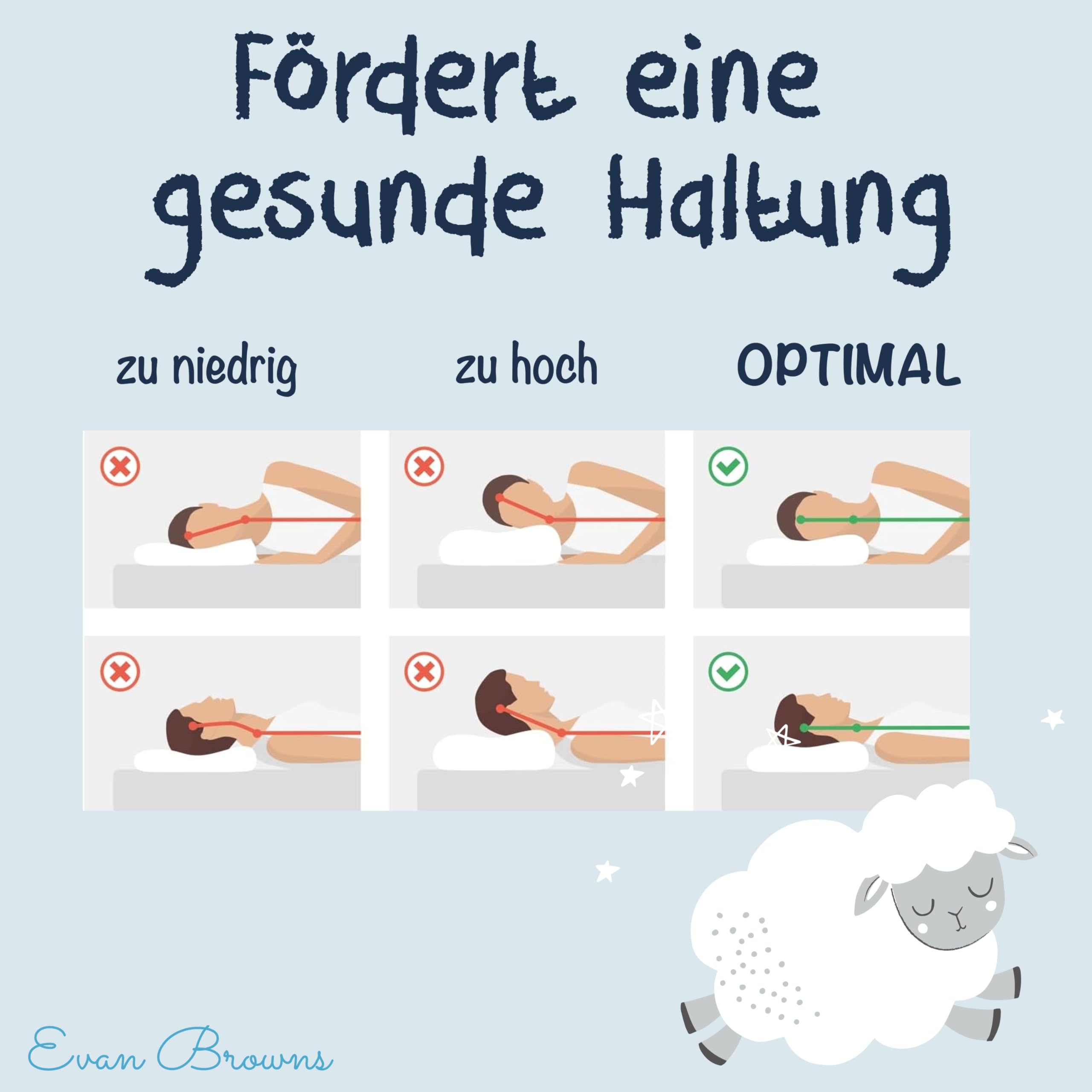 Ergonomisches Kinderkissen 8cm - Memory Foam Mit Anime Bezug 56x35cm