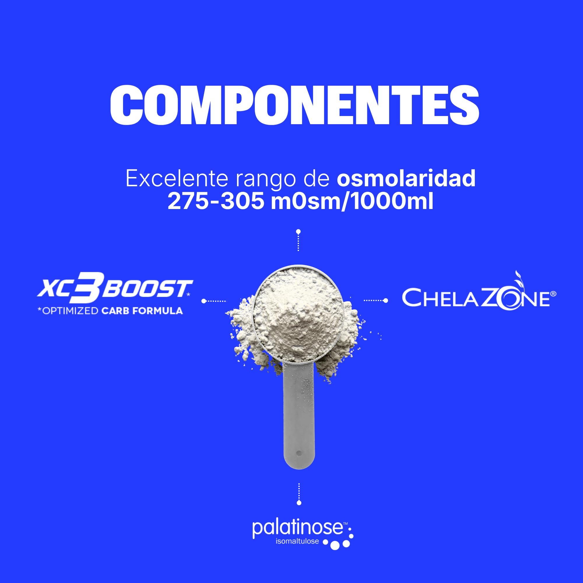 AMIX - Suplemento Deportivo - IsoLyte Energy Sport Drink en Formato de 510 g - Ayuda a Mejorar el Rendimiento y Resistencia Muscular - Contiene Palatinosa - Sabor a Lima Limón